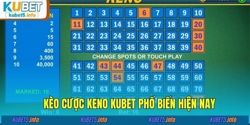 Kèo cược Keno KUBET phổ biến hiện nay