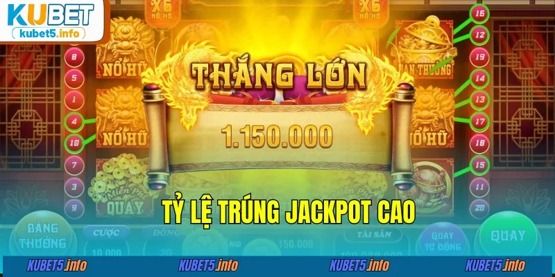 Cơ hội trúng thưởng Jackpot siêu khủng
